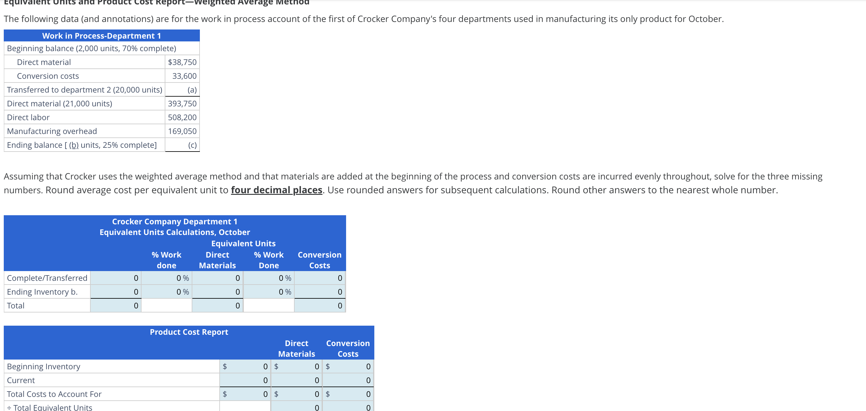 Solved Assuming that Crocker uses the weighted average | Chegg.com