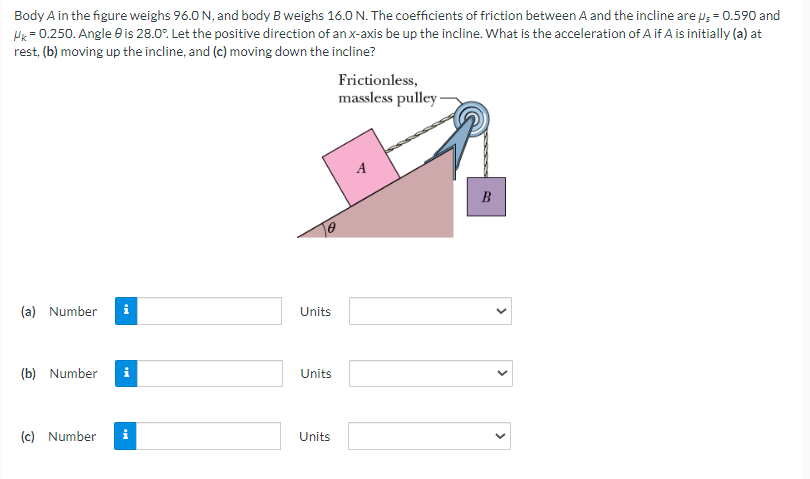 Solved Body A In The Figure Weighs 96.0 N, And Body B Weighs | Chegg.com