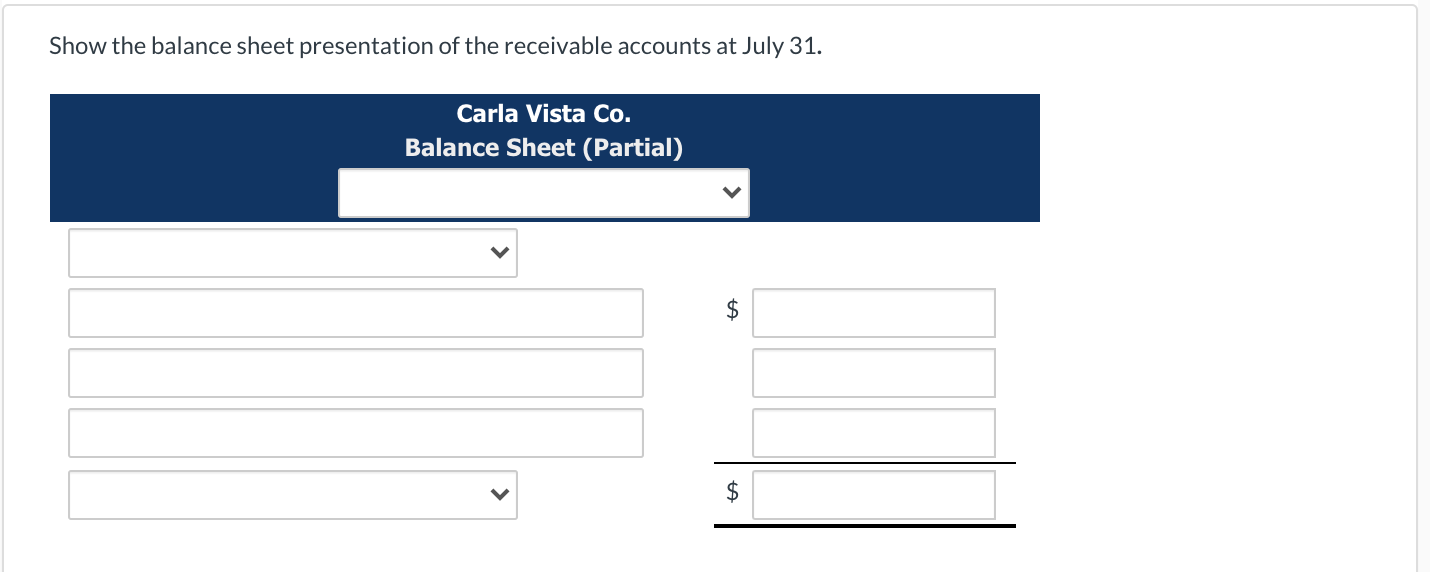 presentation of cash and receivables on the balance sheet