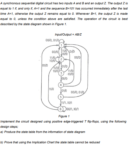 Solved A synchronous sequential digital circuit has two | Chegg.com
