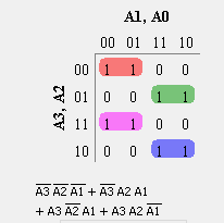 Al, A0 00 01 11 10 oo 1 тоо 2о1 o o 11 2111 тоо 10 o o 11 A3 A2 A1+ A3 A2 A1 + 43 42 41 + 43 42 41