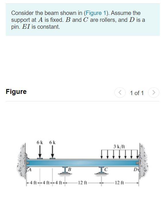 Solved A) Determine internal end moment MAB acting on span | Chegg.com