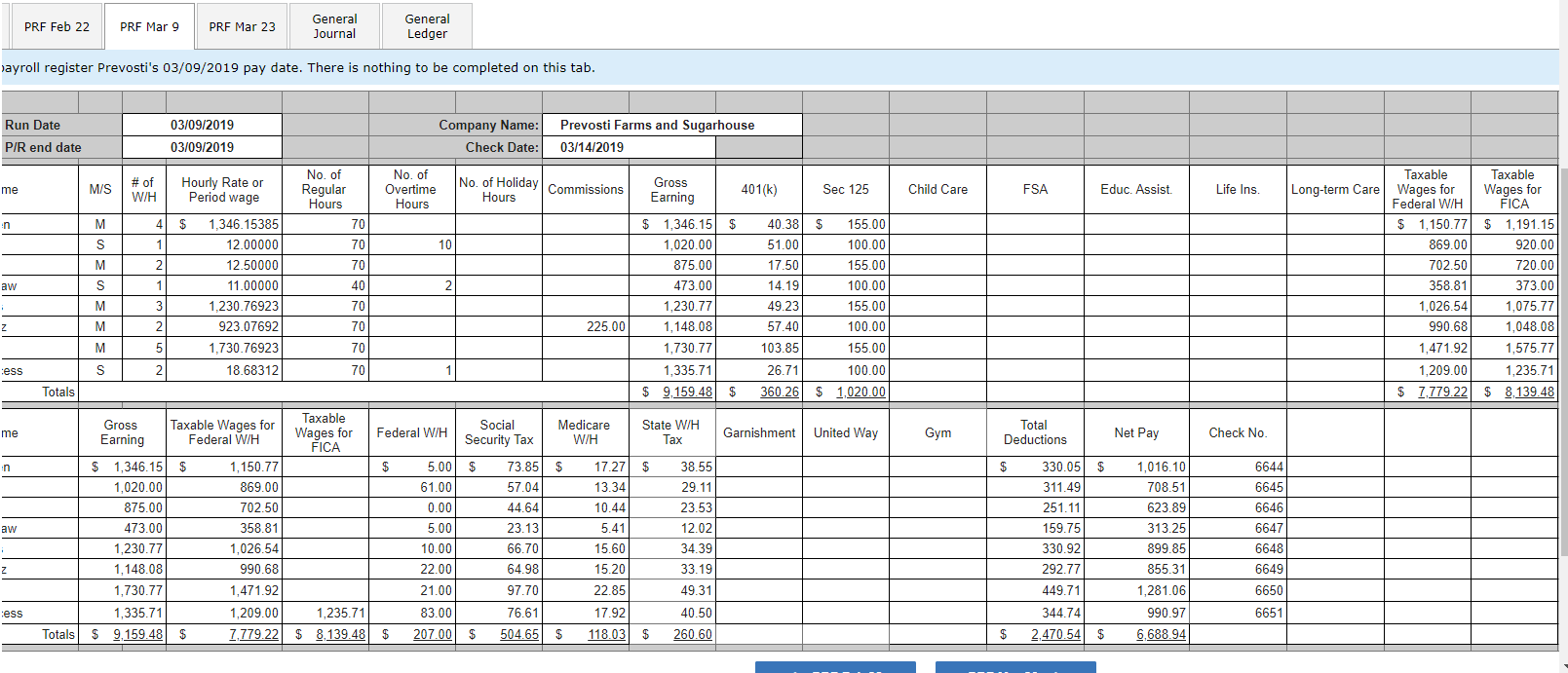 Solved Payroll register for the Prevosti Farms and