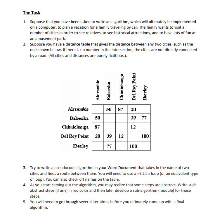 Solved The Task 1. Suppose that you have been asked to write | Chegg.com