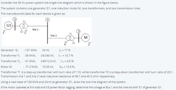 Solved Consider the 50 Hz power system the single-line | Chegg.com