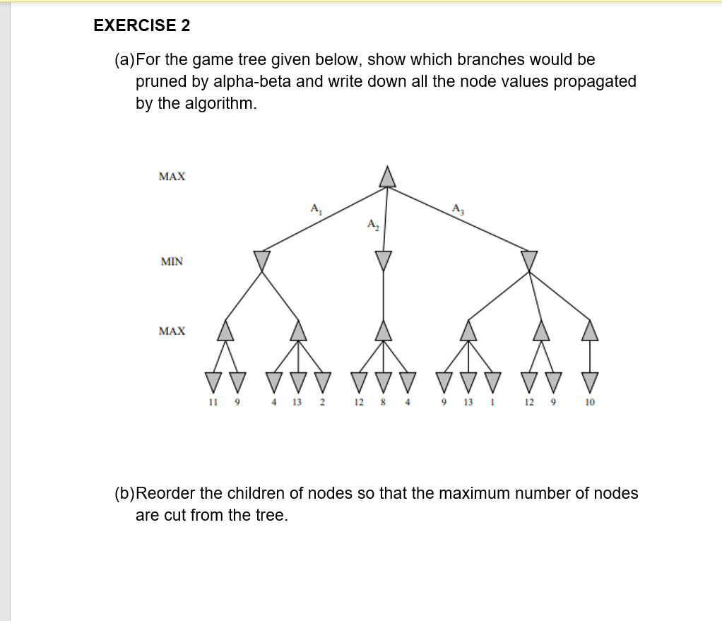 Solved EXERCISE 1 (a) For the game tree given below, show | Chegg.com