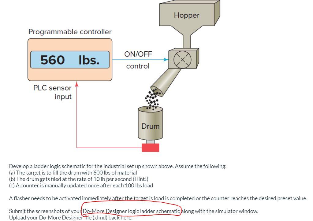 Hopper Programmable controller 560 lbs. ON/OFF | Chegg.com