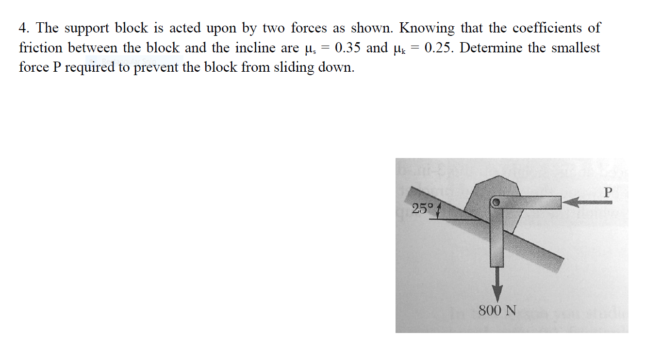 Solved 4. The support block is acted upon by two forces as | Chegg.com