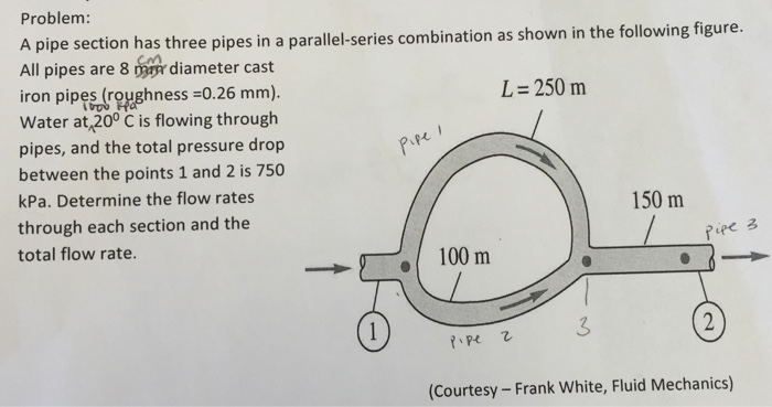 Solved Please solve this in engineering equation solver | Chegg.com