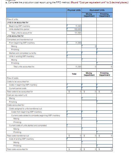 Solved .. Complete the production cost repot using the FIFO | Chegg.com