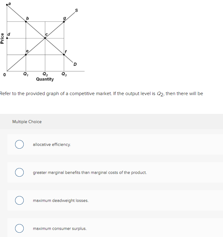 Solved Hello! Im having trouble with these practice | Chegg.com