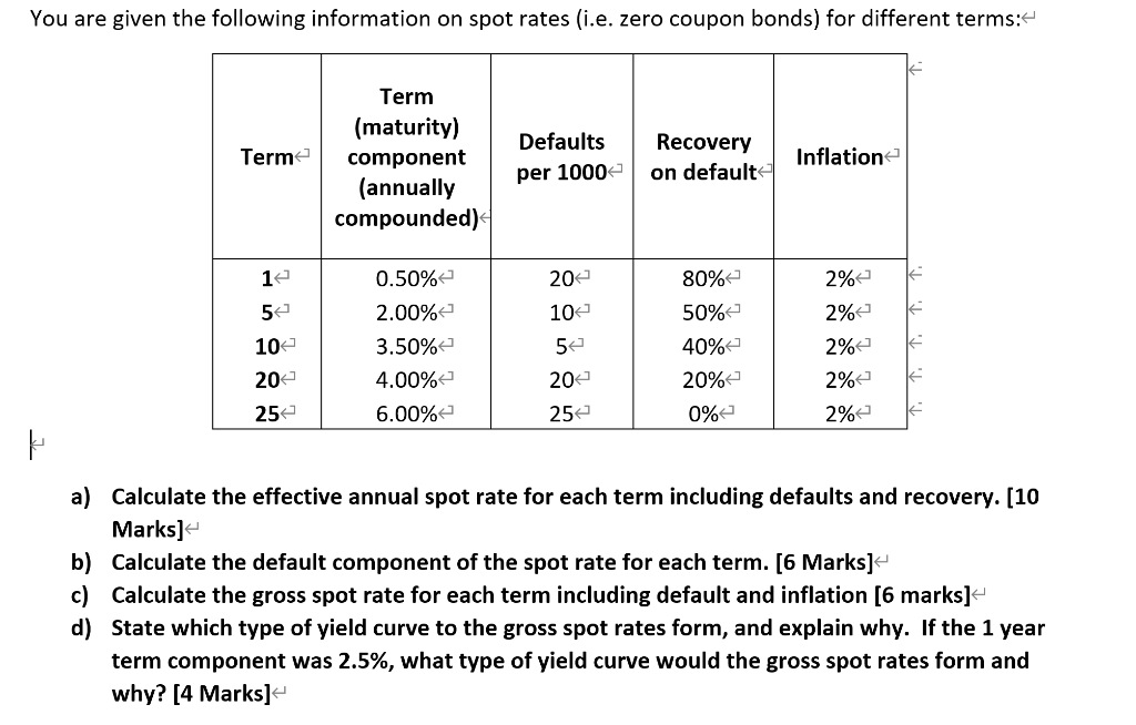Calculating Spot Rates You are given the following information on spot rates | Chegg.com