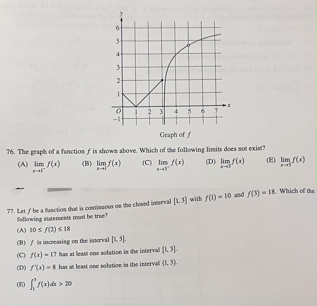 Solved 76. The graph of a function f is shown above. Which | Chegg.com