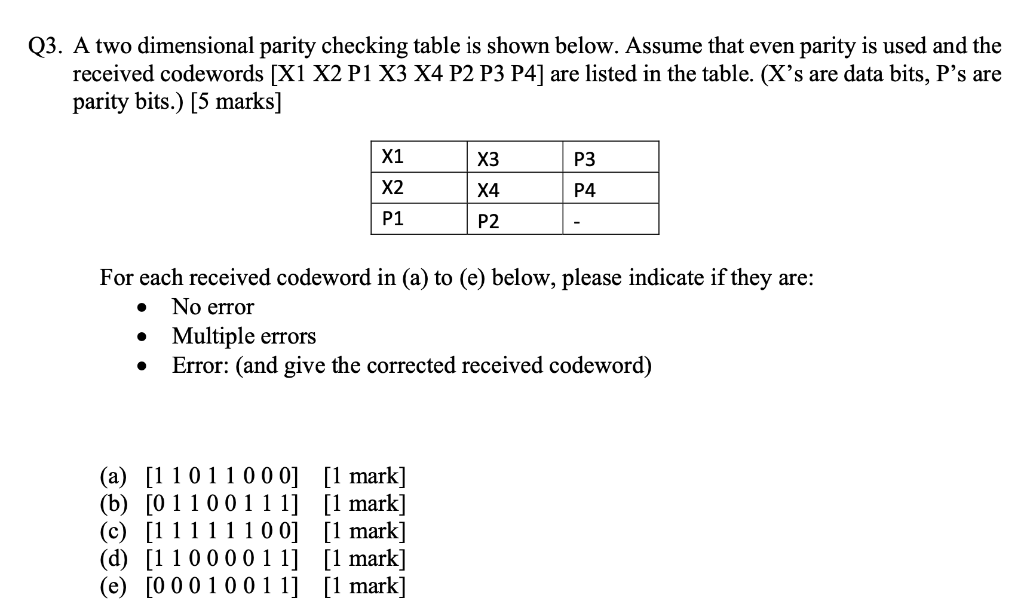 Solved Q3. A Two Dimensional Parity Checking Table Is Shown | Chegg.com