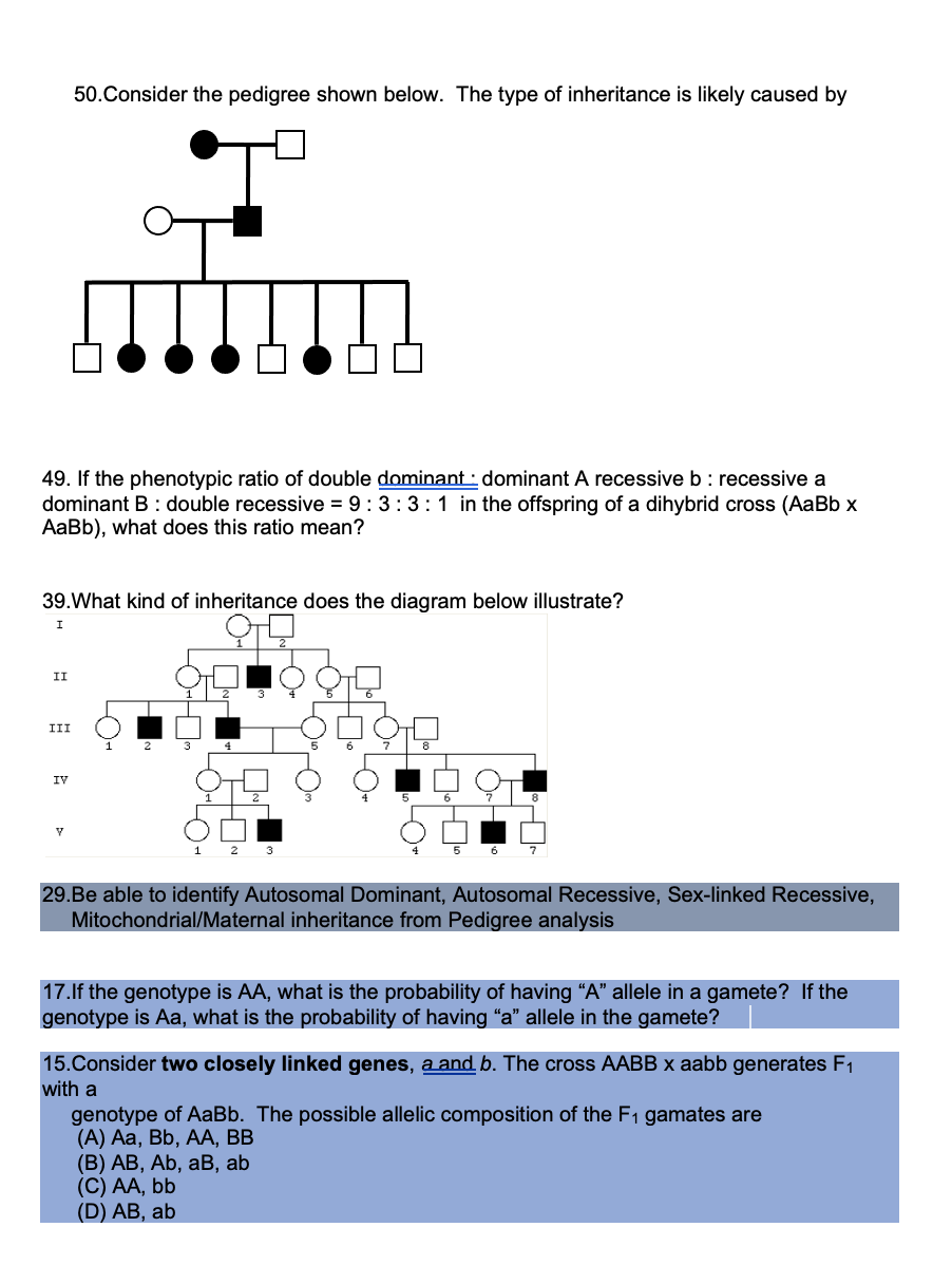 Solved 50. Consider the pedigree shown below. The type of | Chegg.com