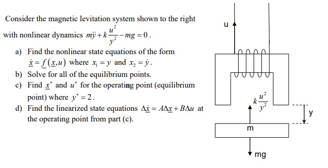 Consider The Magnetic Levitation System Shown To The | Chegg.com