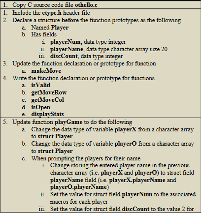 Solved Could you update the code in C programming using the | Chegg.com