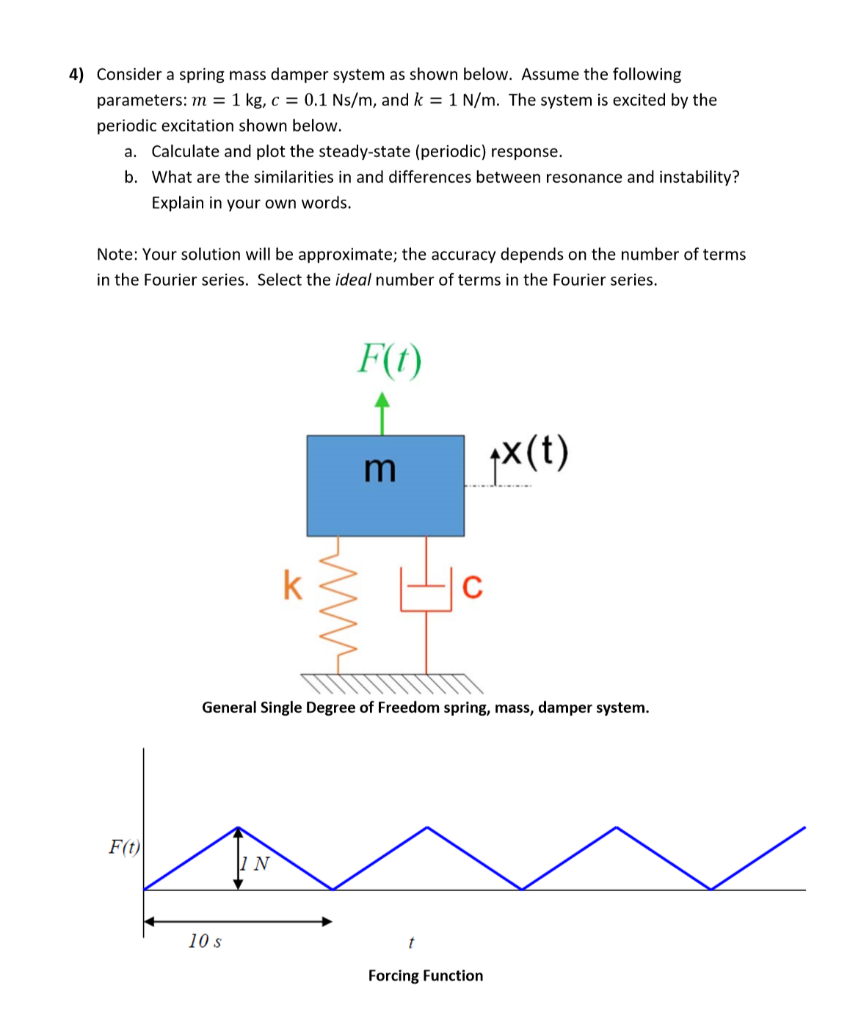 Solved 4) Consider A Spring Mass Damper System As Shown | Chegg.com