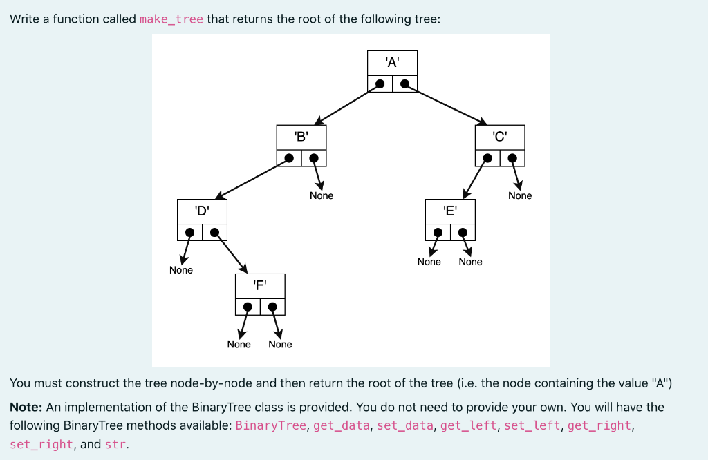 Solved Write a function called make_tree that returns the | Chegg.com