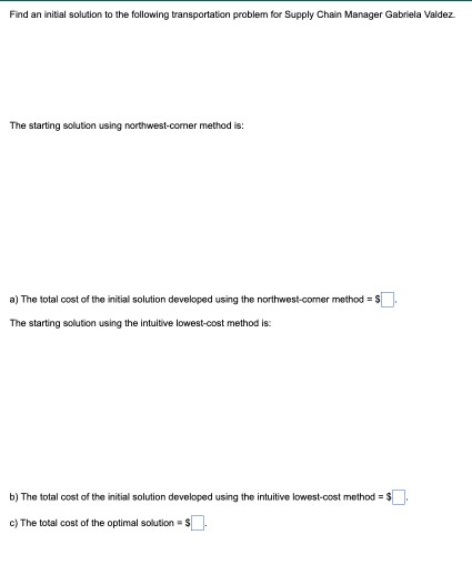 Solved Find an initial solution to the following | Chegg.com