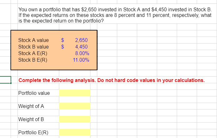 solved-you-own-a-portfolio-that-has-2-650-invested-in-stock-chegg