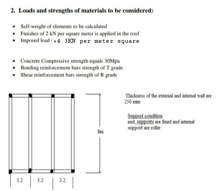 2. Loads and strengths of materials to be considered: | Chegg.com