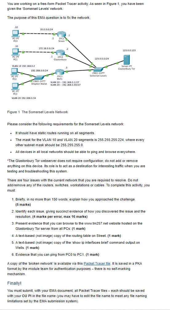 You are working on a free-form Packet Tracer activity. As seen in Figure 1, you have been given the Somerset Levels network