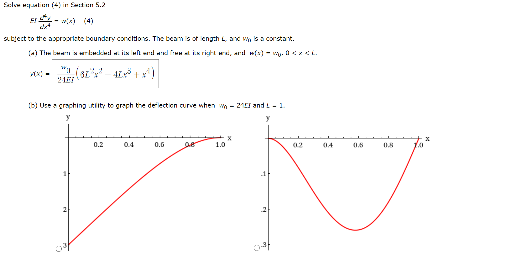 Solved Solve equation (4) in Section 5.2 EI w(x) (4) dx4 | Chegg.com