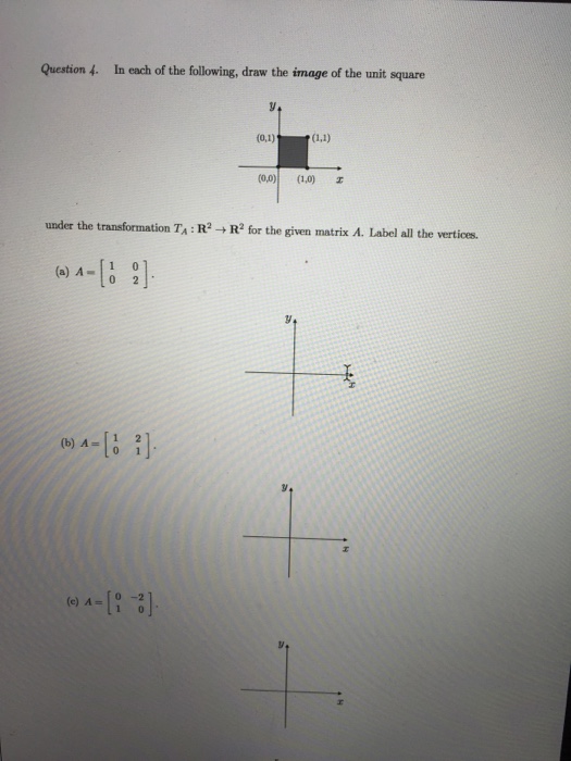 Solved In each of the following, draw the image of the unit | Chegg.com
