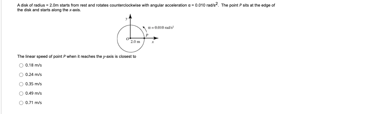 Solved A disk of radius = 2.0m starts from rest and rotates | Chegg.com