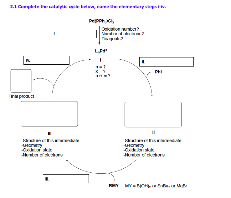 Solved 2.1 Complete the catalytic cycle below, name the | Chegg.com