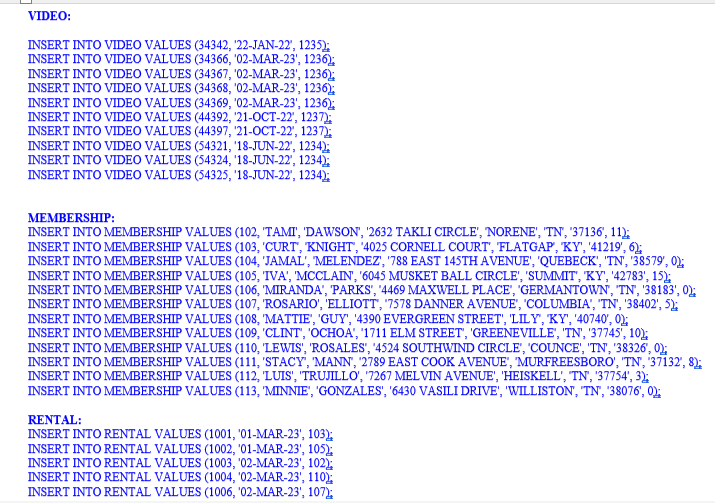 Solved The SQL code that we need to get the table is already | Chegg.com