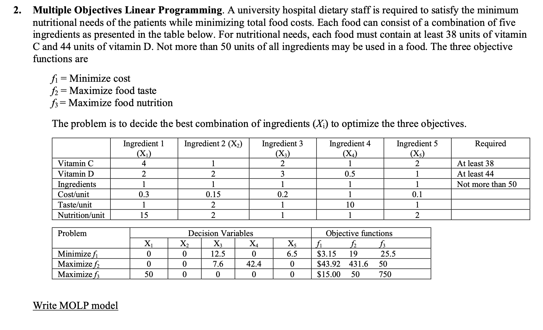 Solved Multiple Objectives Linear Programming. A university | Chegg.com