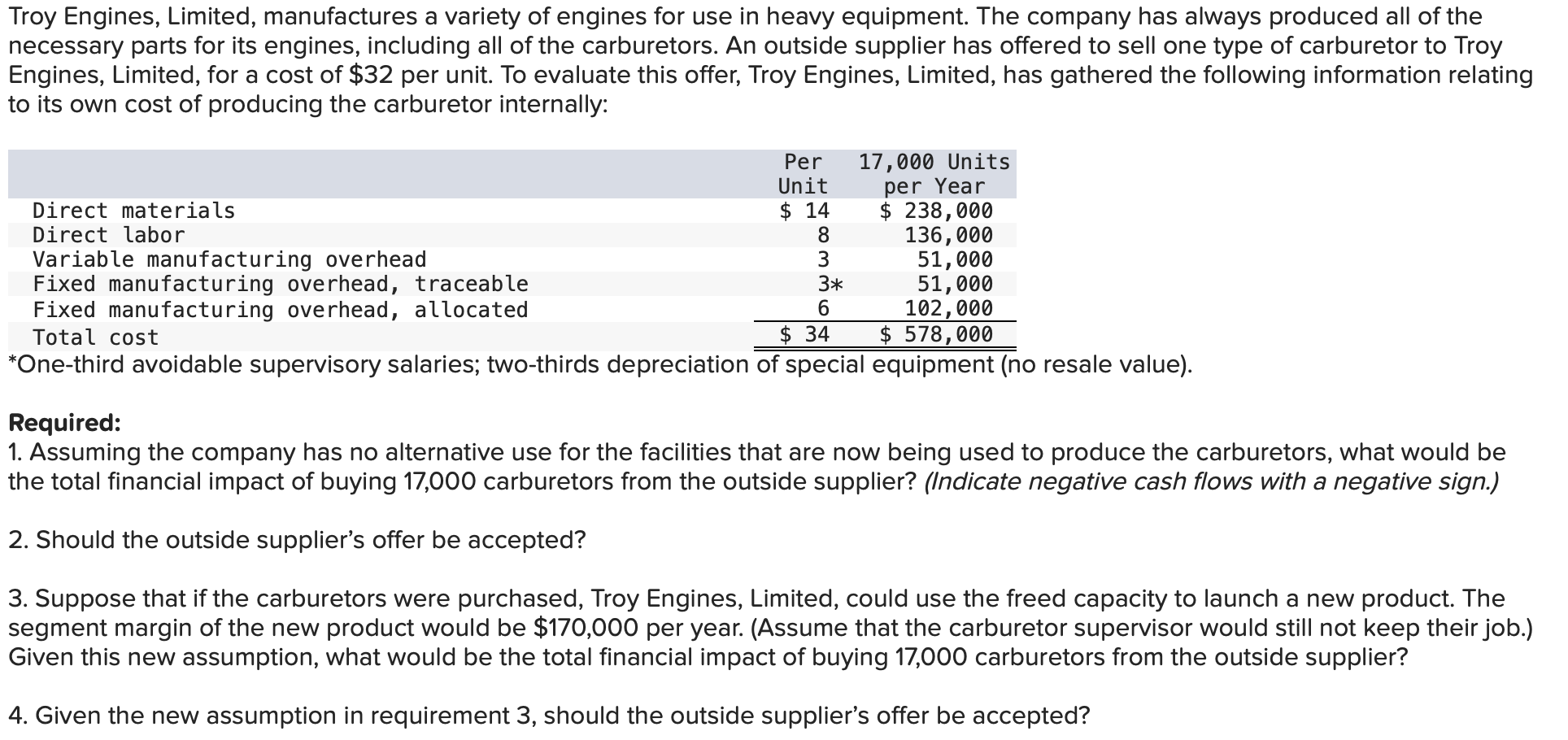 solved-troy-engines-limited-manufactures-a-variety-of-chegg