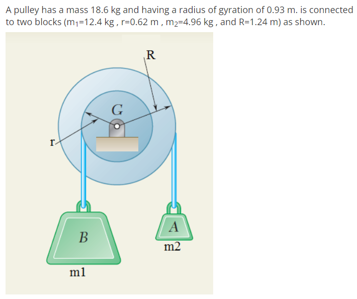 Solved 1-Moment of inertia of the pulley (kg.m2) ? 2-tension | Chegg.com