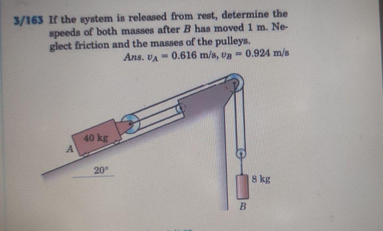 Solved 3/163 If The System Is Released From Rest, Determine | Chegg.com