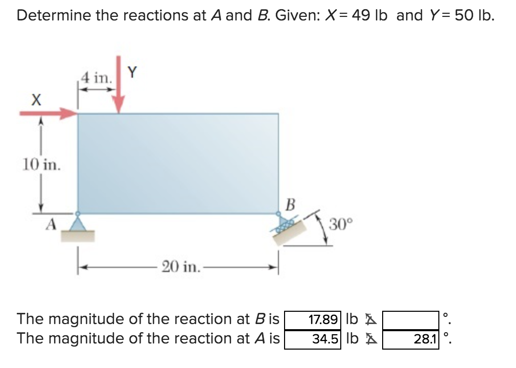 Solved Determine The Reactions At A And B. Given: X= 49 Ib | Chegg.com