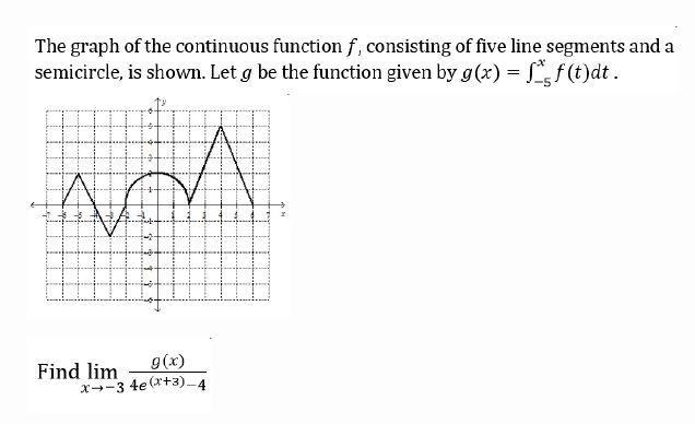 Solved The graph of the continuous function f, consisting of | Chegg.com