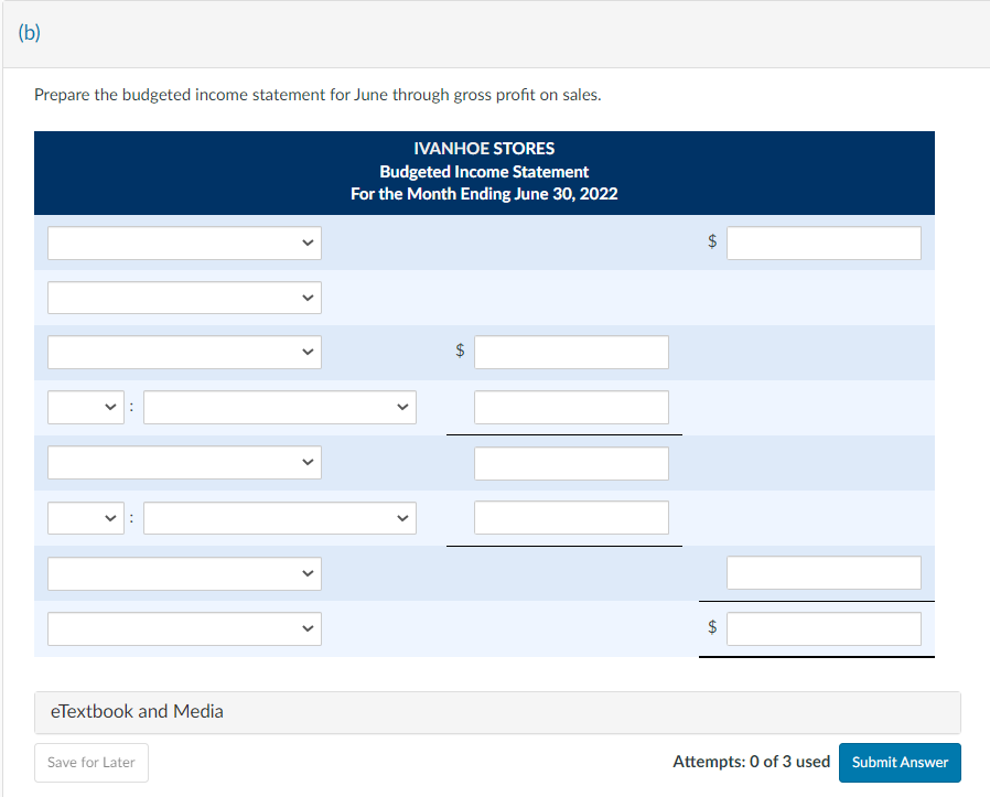Solved In May 2022, the budget committee of Ivanhoe Stores