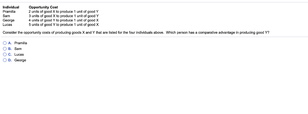 Solved Individual Pramilla Sam George Lucas Opportunity C Chegg Com