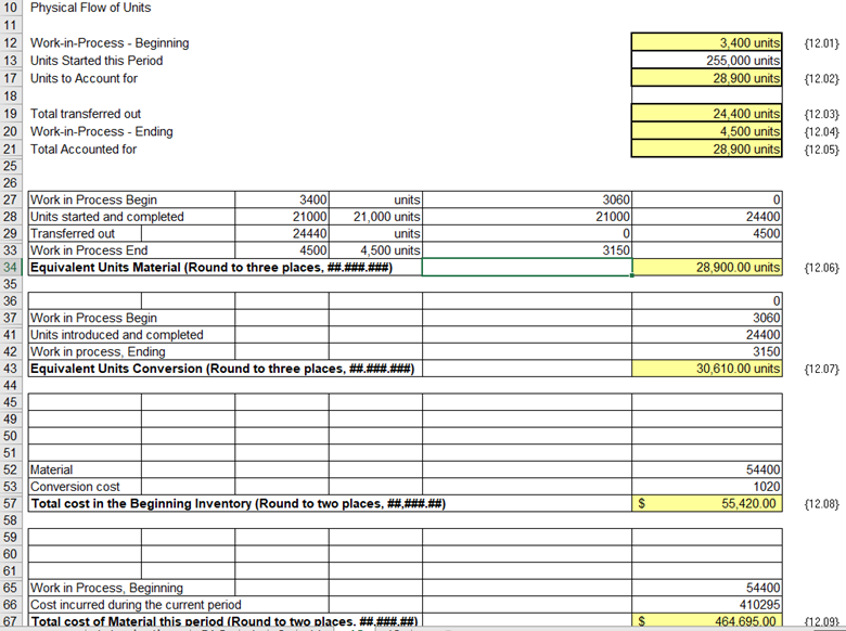 I See The Light Projected Balance Sheet As of | Chegg.com