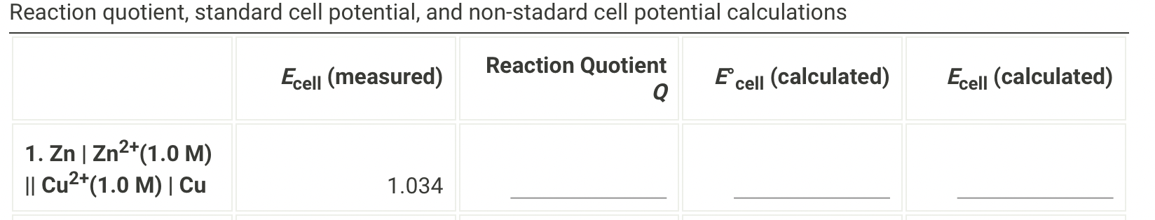 Reaction quotient, standard cell potential, and non-stadard cell potential calculations
1. \( \mathrm{Zn} \mid \mathrm{Zn}^{2