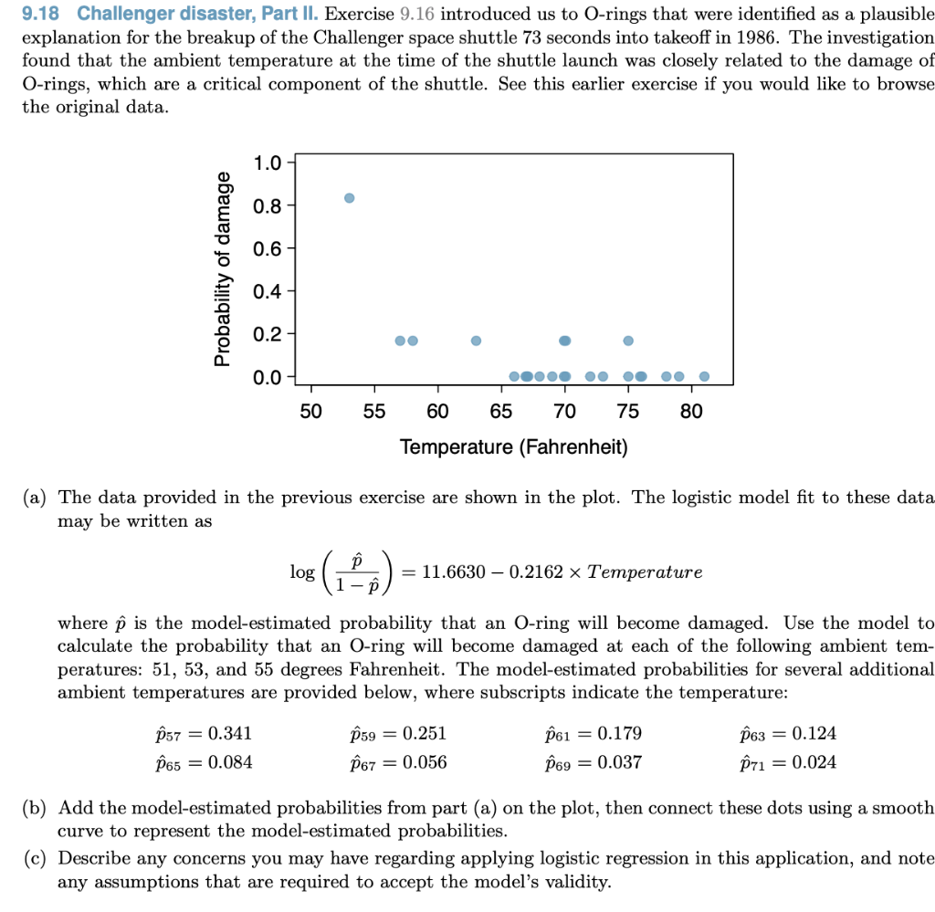 Solved 9.18 Challenger disaster, Part II. Exercise 9.16 | Chegg.com