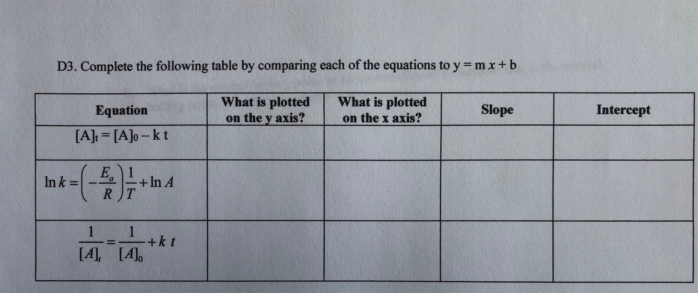 Solved D3. Complete the following table by comparing each of | Chegg.com