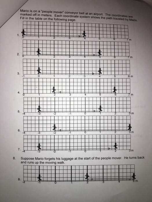 Solved I Can’t Figure Out Question 7, 8, And 2. A,b,c, & D | Chegg.com