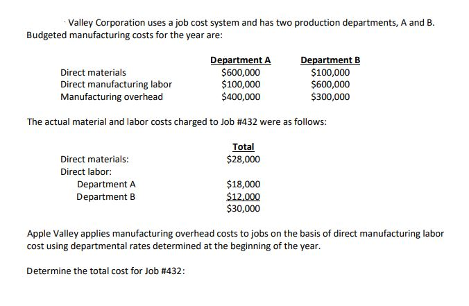 solved-valley-corporation-uses-a-job-cost-system-and-has-two-chegg