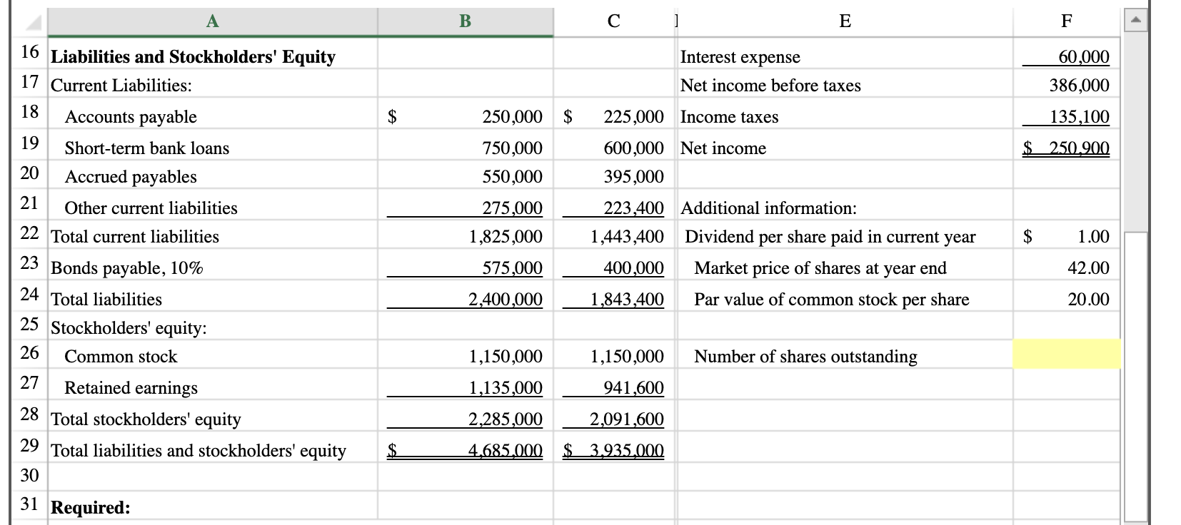 Solved 1. Compute and interpret financial ratios that | Chegg.com