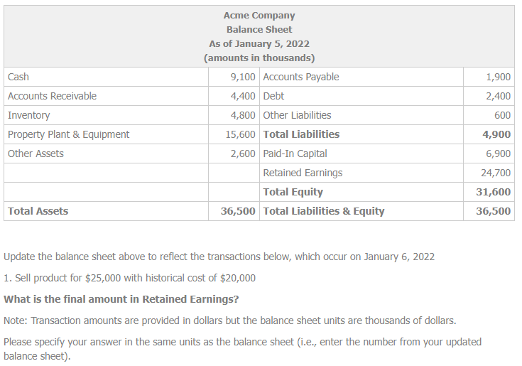 Update The Balance Sheet Above To Reflect The | Chegg.com