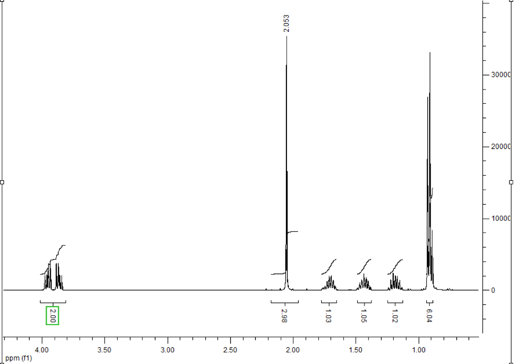 2 methyl 1 butanol nmr