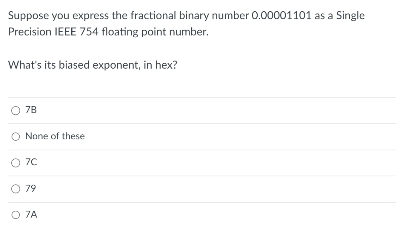 Solved Suppose you express the fractional binary number | Chegg.com